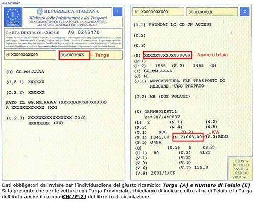 Kit ammortizzatori ant+post